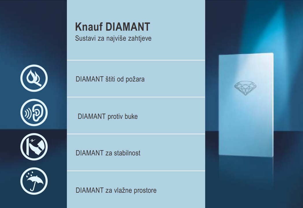 diamant knauf