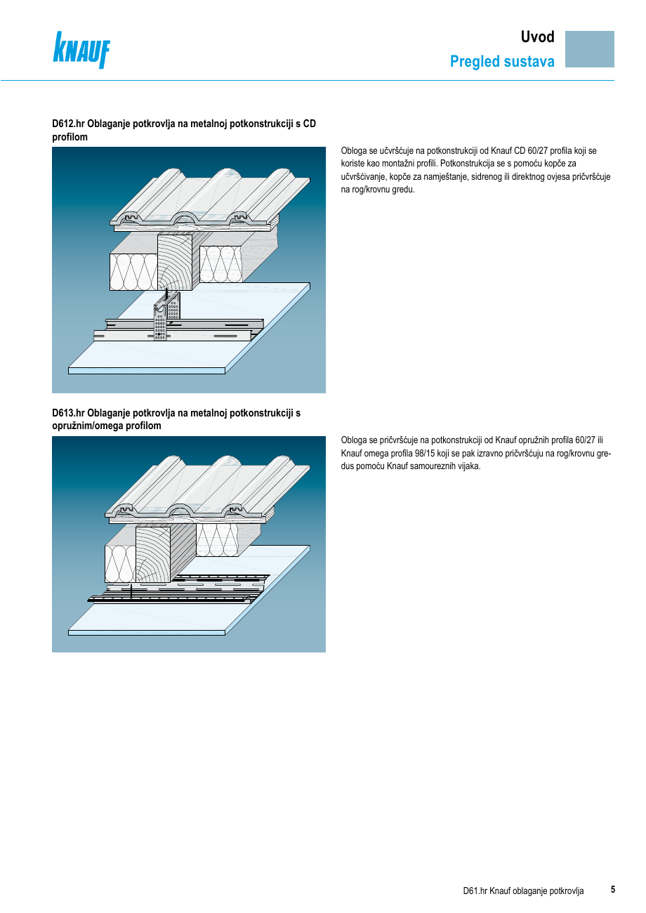 Knauf D612 i D613: oblaganje potkrovlja, izvorna stranica 5